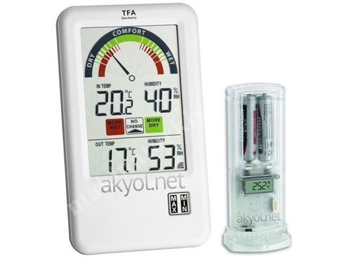 Belair Wireless Termometre