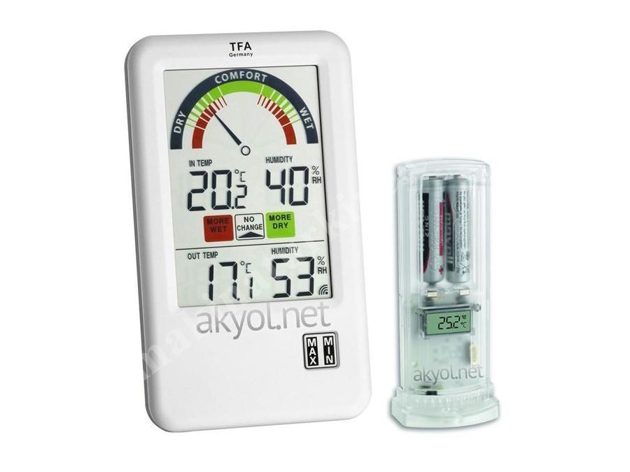 Belair Wireless Termometre