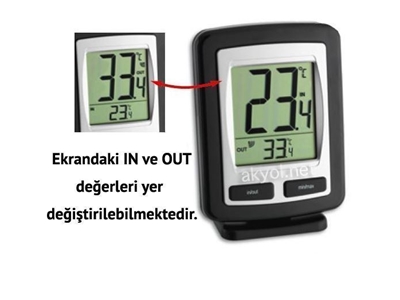 Zoom Wireles Kablosuz Termometre - 1