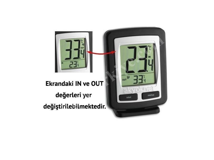 Zoom Wireles Kablosuz Termometre