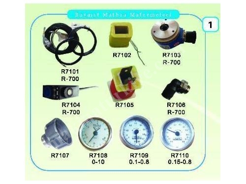 R07 Roland Kart ve Çeşitleri 