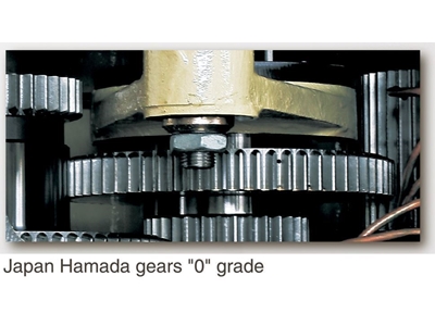 1100lük CNC İşleme Merkezi - VHG1104 - 4