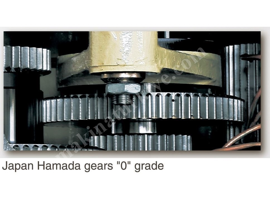 1100lük CNC İşleme Merkezi - VHG1104