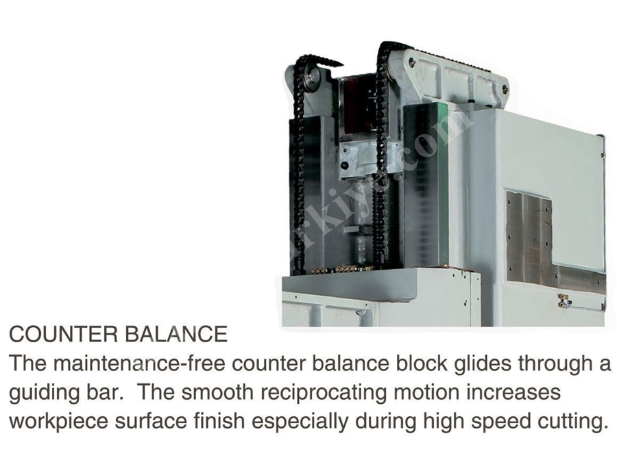 1100lük Şanzımanlı  CNC İşleme Merkezi VHG1105