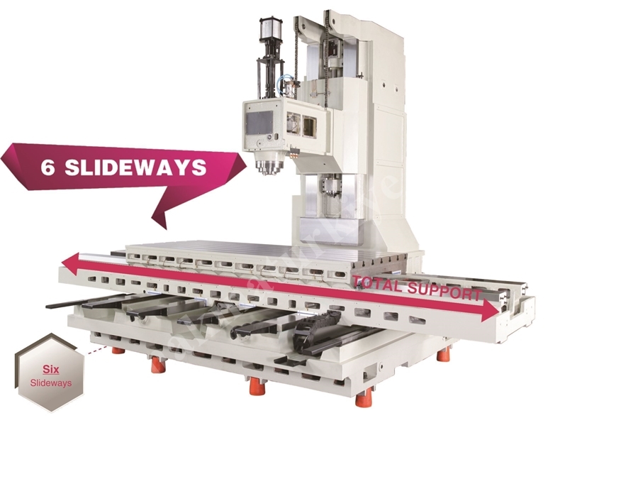 1600 lük CNC İŞLEME MERKEZİ - VHG1600