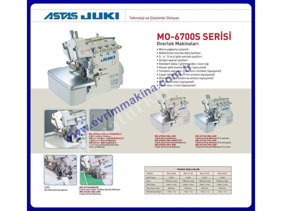 4 İplik  Juki MO-6714S Overlok Makinası