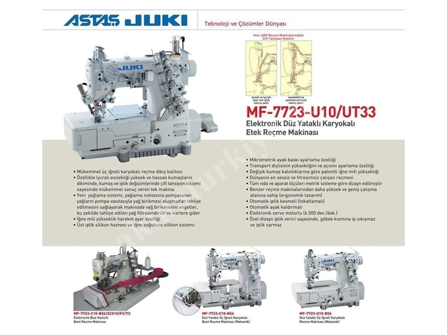 Juki MF-7723-C10 Reçme Makinası