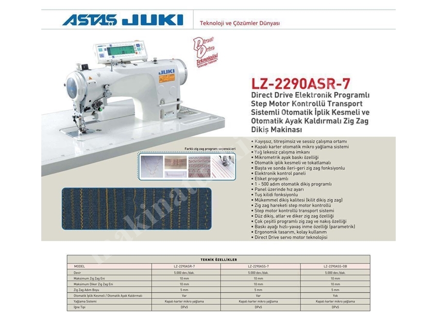 Juki Lz-2290 Ass-71