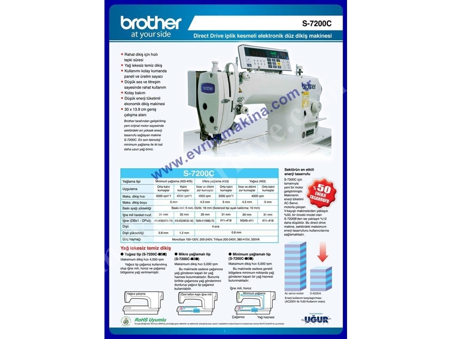 Brother Düz Dikiş Makinası Sl-1000A / Sl7000a / Sl7200c / Sl7220