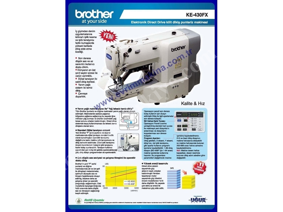 Brother Ponteriz Dikiş Makinası 430Fs