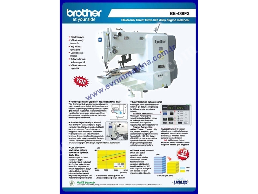Brother Düğme Dikiş Makinası 438Fx