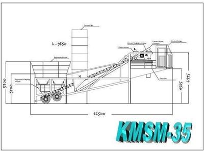 35 M3/H Kapasiteli Mobil Beton Santrali - Stoktan Hemen Teslim - 4
