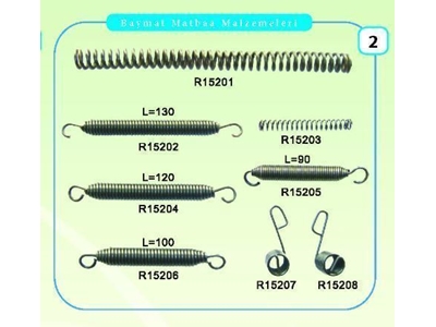 R15 Roland Yedek Parça Çeşitleri  - 1