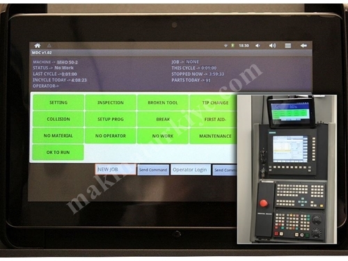 Machine Data Collection and Reporting System for Factories