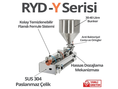 100-1000 ML Yarı Otomatik Sıvı Dolum Makinası - 2