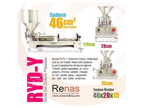 Renas Liquid Soap Filling Machine