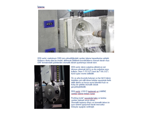 Machine de perçage de verre à double tête CNC