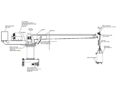 Single Boom Rail Facade Cleaning System Aser Machine TM 45