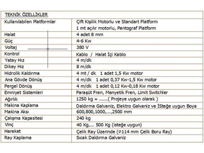 Parapet İçi Raylı Cephe Temizlik Sistemi Aser Makina TM 50 - 7