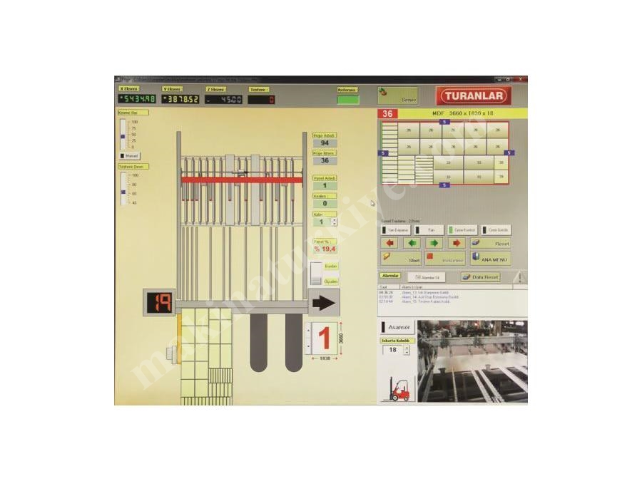 Turanlar Panel Ebatlama Makinesi (750X920x220 Cm) - T-Pe 436 Opt