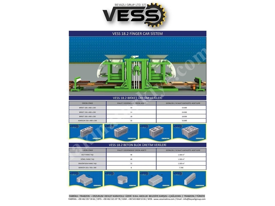 Parke Makinası Vess 18.2 Full Otomatik Fınger Car Tesis