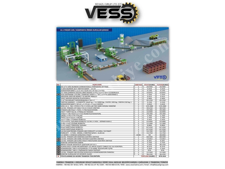 Briket Makinası Vess 12.1 Full Otomatik Fınger Car Tesis