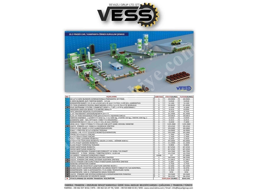 Parke Makinası Vess 10.2 Full Otomatik Fınger Car Tesis