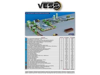 Parke Makinası Vess 18.2 Tam Otomatik Tesis - 2