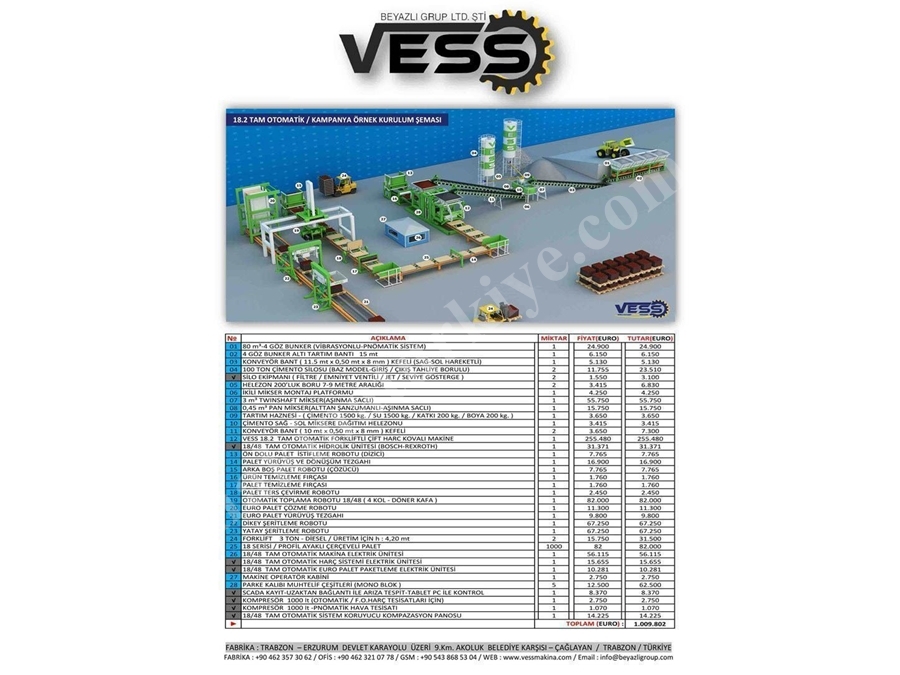 Parke Makinası Vess 18.2 Tam Otomatik Tesis