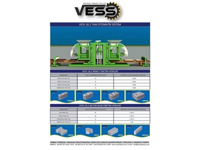 Parke Makinası Vess 18.2 Tam Otomatik Tesis - 4