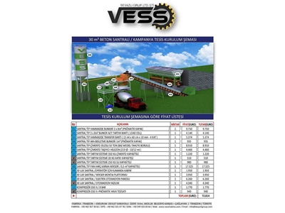 30 M³ / Saat Beton Santrali Vess V-031 - 2