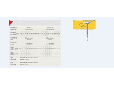 Verdeckte Schrauben Fassadenverkleidung (Nevature) - 1