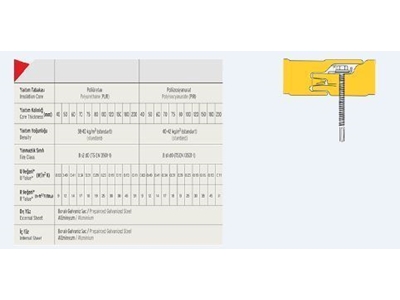 Verdeckte Schrauben Fassadenverkleidung (Eleganz) - 1