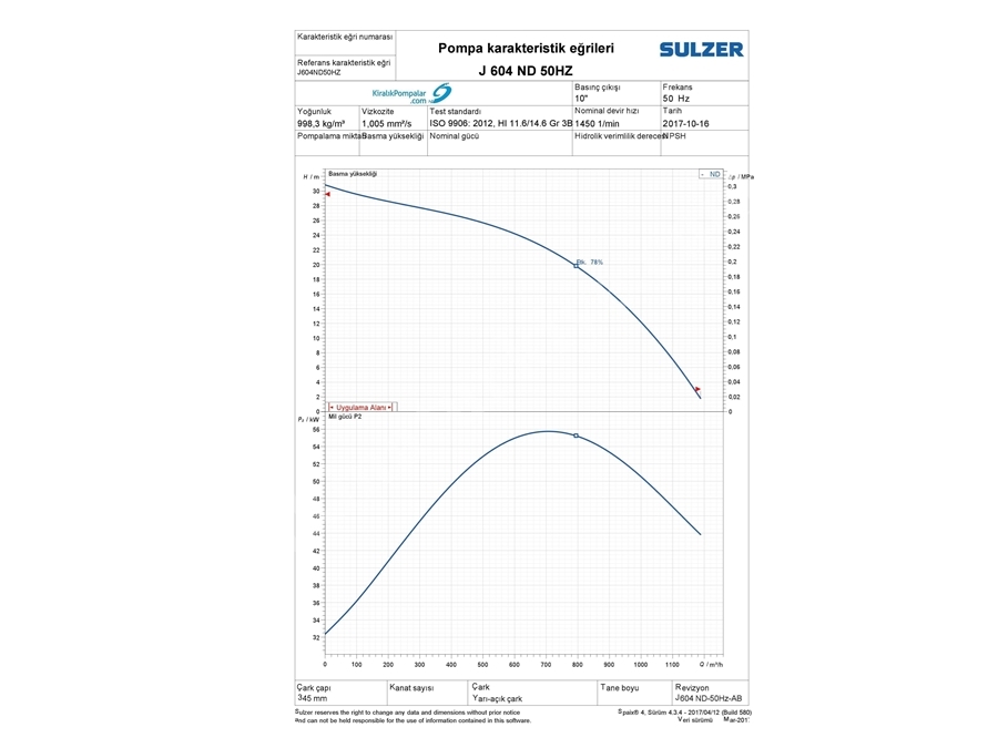 62 Kw Dalgıç Drenaj Pompası, 1180 M3/H, 10 İnç 