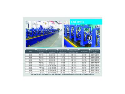 Ø76 Mm Pipe and Profile Production Machine - 2