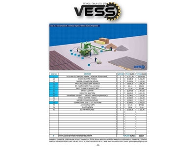 Compact Eco 5.1 / 24 Ay Vade %0 Faiz - 2