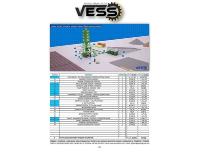 Compact Classıc 5.1 / 24 Ay Vade %0 Faiz - 2