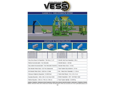 Compact Classıc 5.1 / 24 Ay Vade %0 Faiz - 3