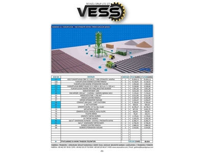 Compact Diamond 12.1 Briket Makinası / 24 Ay Vade %0 Faiz - 2