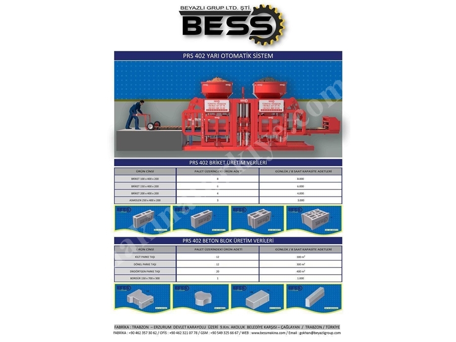 Parke (Briket-Bordür) Makinesi - Prs 402 Yarı Otomatik Mini Tesis 