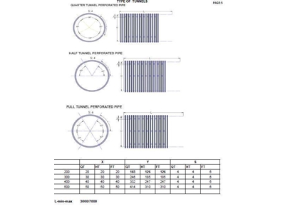 Wellrohr-Dränageschlitzöffnungsmaschine - 3