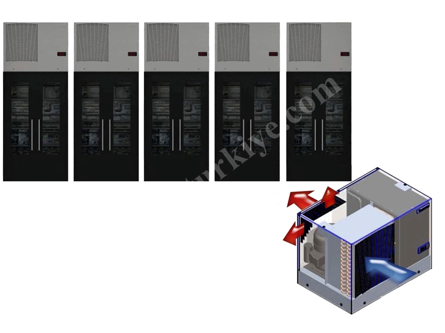 Rack Kabin Kliması Rk 500