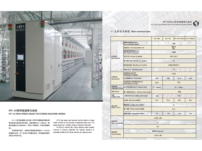 1200 m/dak Tekstüre İplik Makinası  - 2