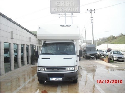 Iveco Motokaravan  - 1