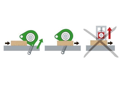 Format-4 Exact 63 Thickness Planer and Thicknesser Machine - 5