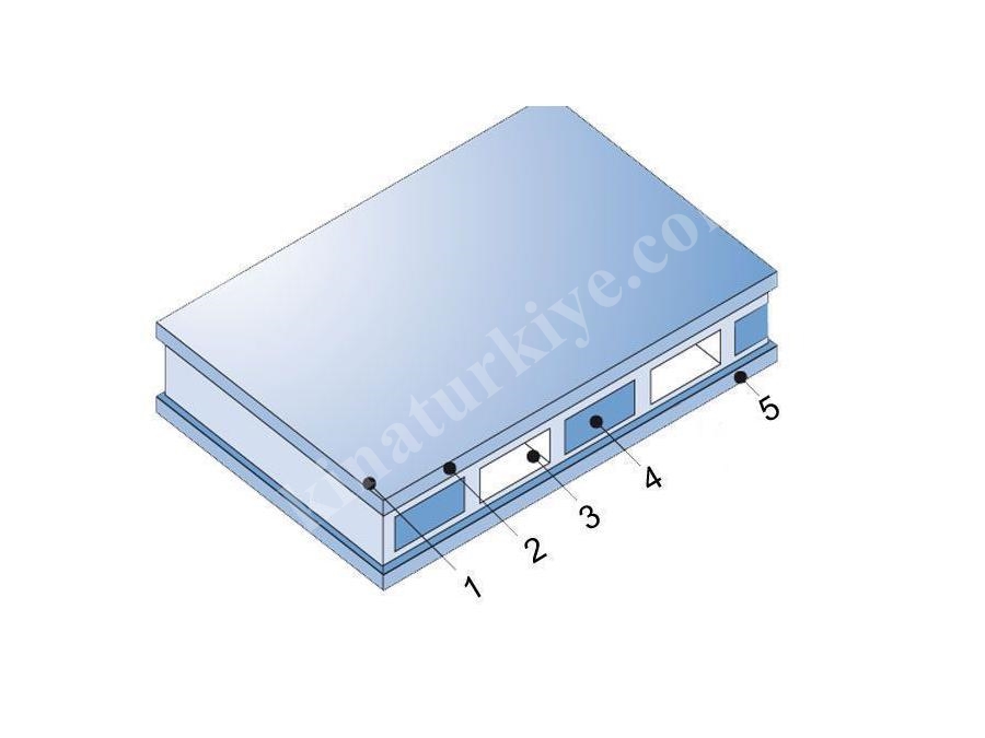 HVP Type 3 (2500X1300 Mm) Sıcak Kaplama Pres Makinası