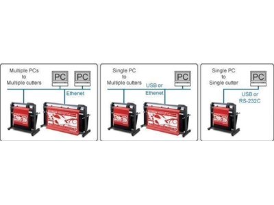 Graphtec Fc8600 Kesici Plotter  - 4