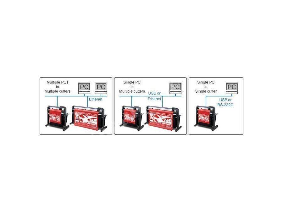 Graphtec Fc8600 Kesici Plotter 