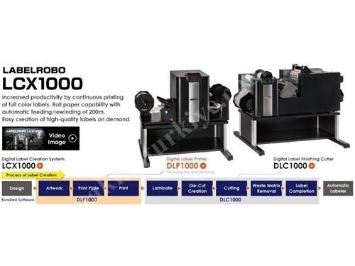 Labelrobo Lcx1000 Etiket Kesim Ve Üretim Makinesi 