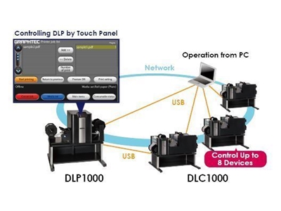 Labelrobo Lcx1000 Etiket Kesim Ve Üretim Makinesi  - 2
